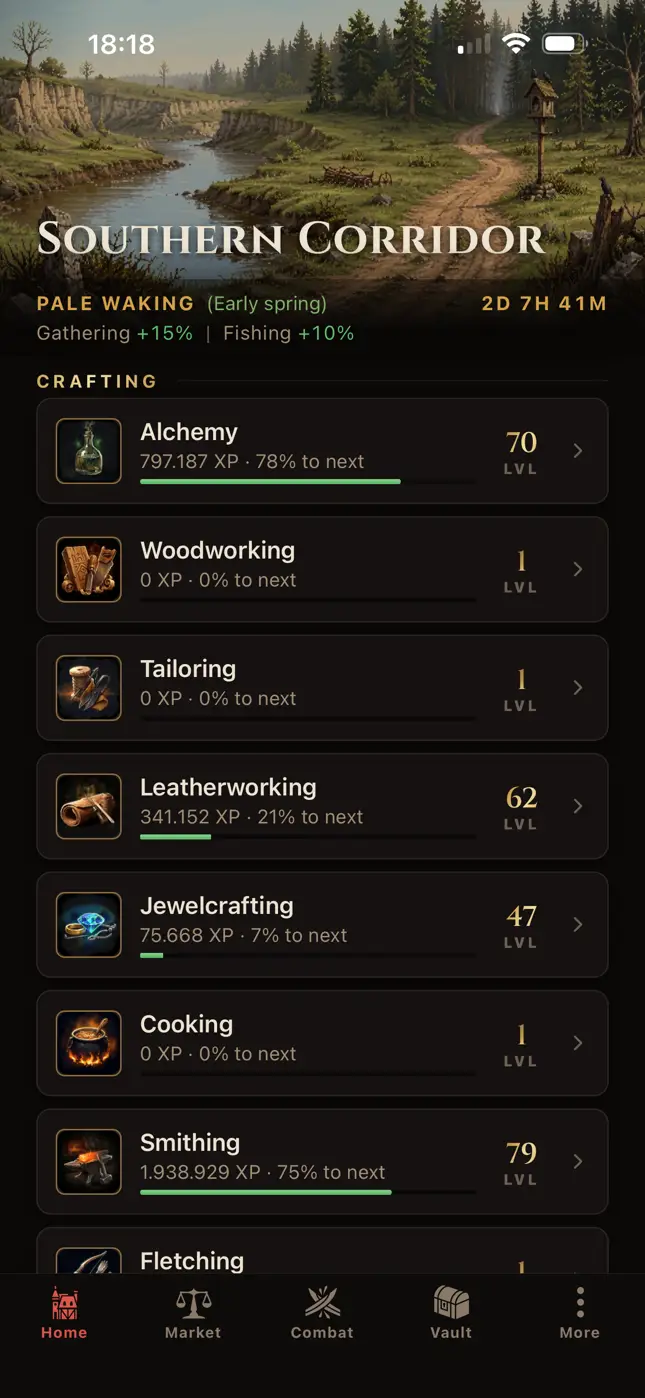 The skill list in Vireldan Idle, showing levels and progress for each trade