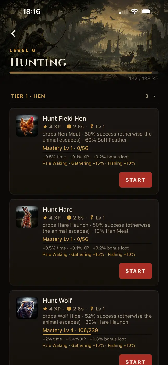 Vireldan Idle: Every action earns its mastery